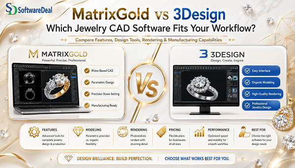 Matrix Gold vs 3Design
